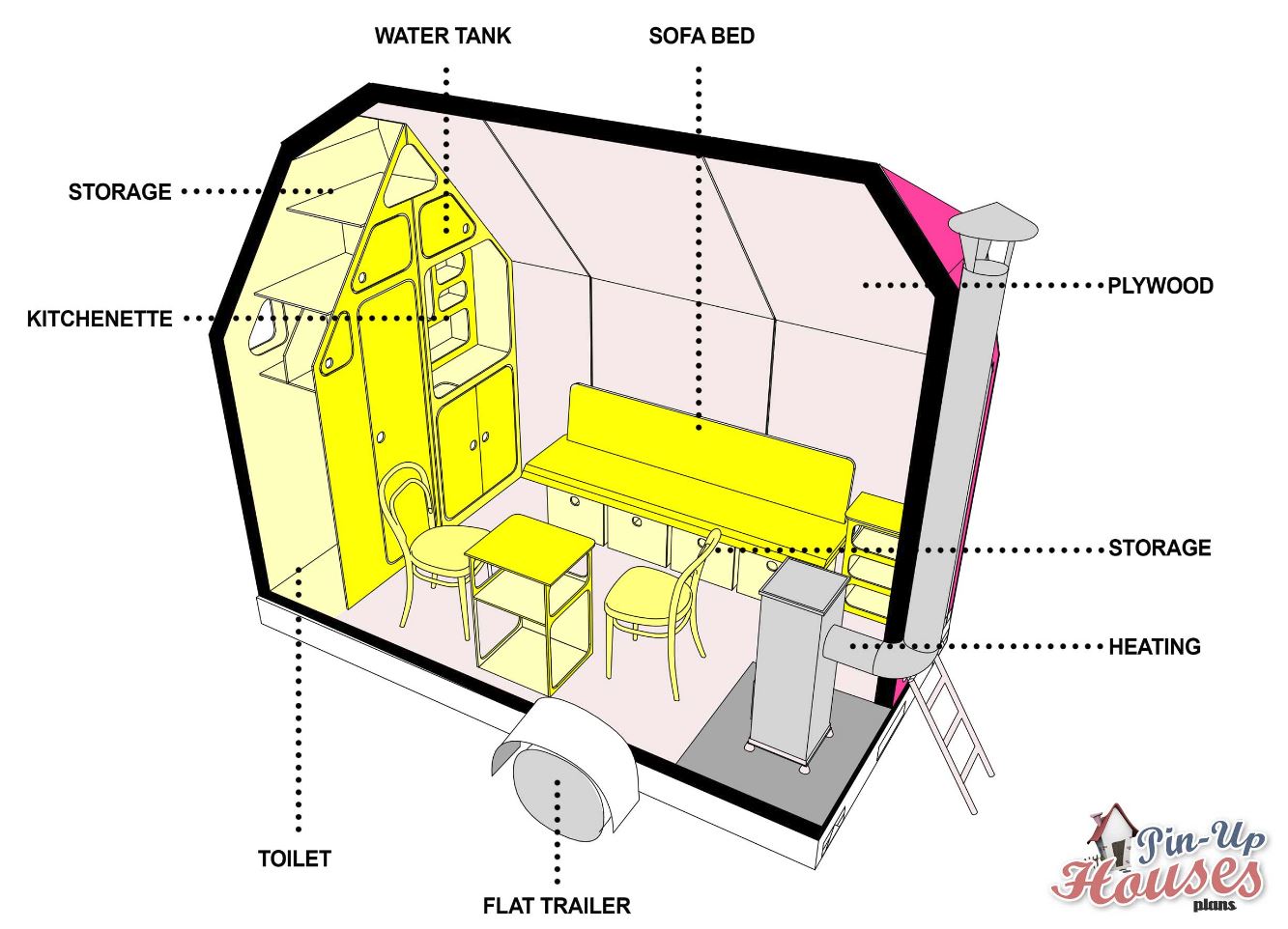 Beautiful Tiny House